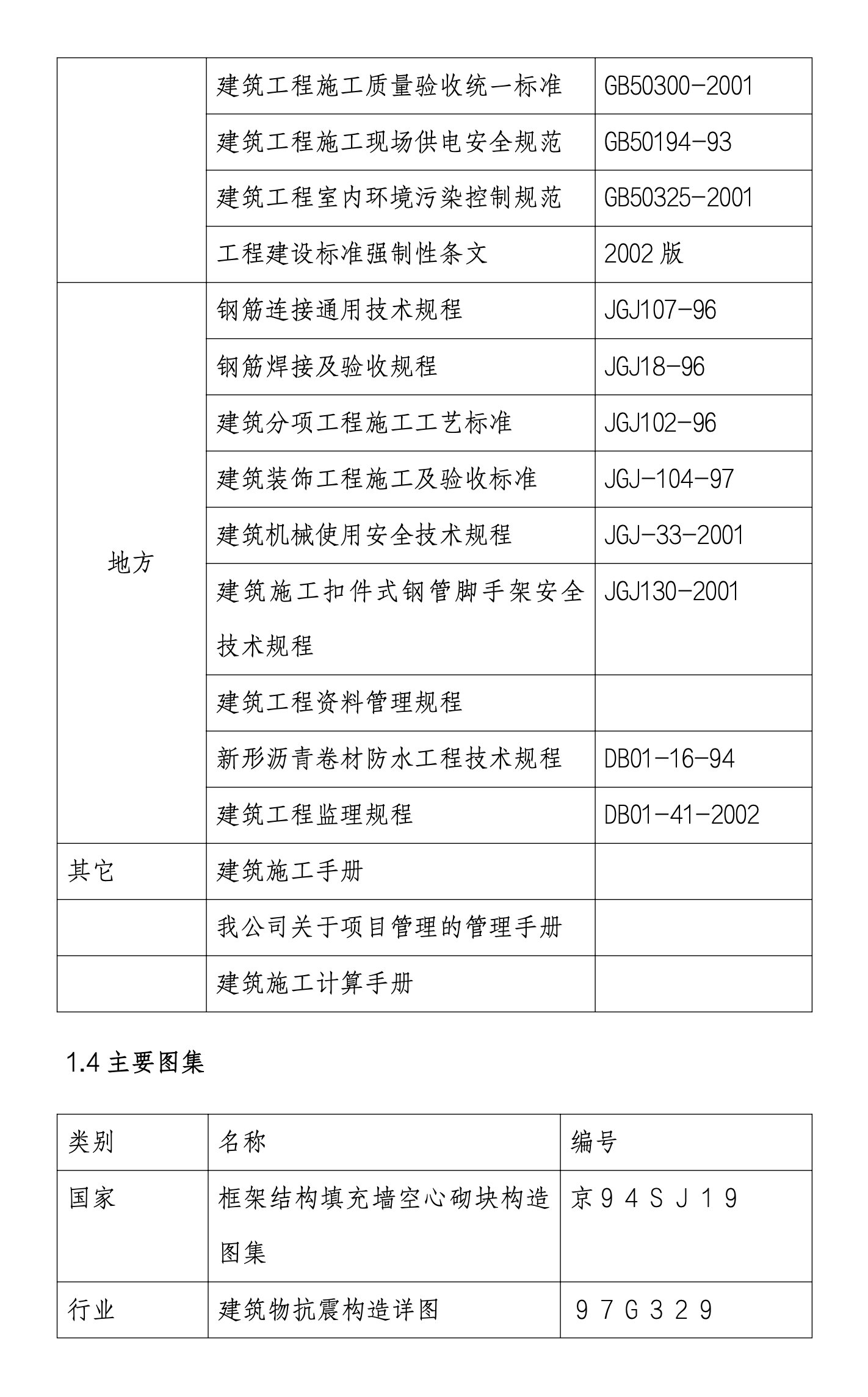 北京市某生物技术开发有限公司综合办公楼工程施工组织设计