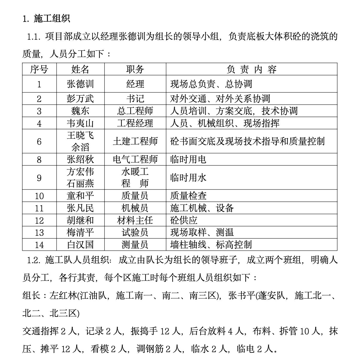 北京市某通信公司综合业务楼工程大体积砼工程施工组织设计