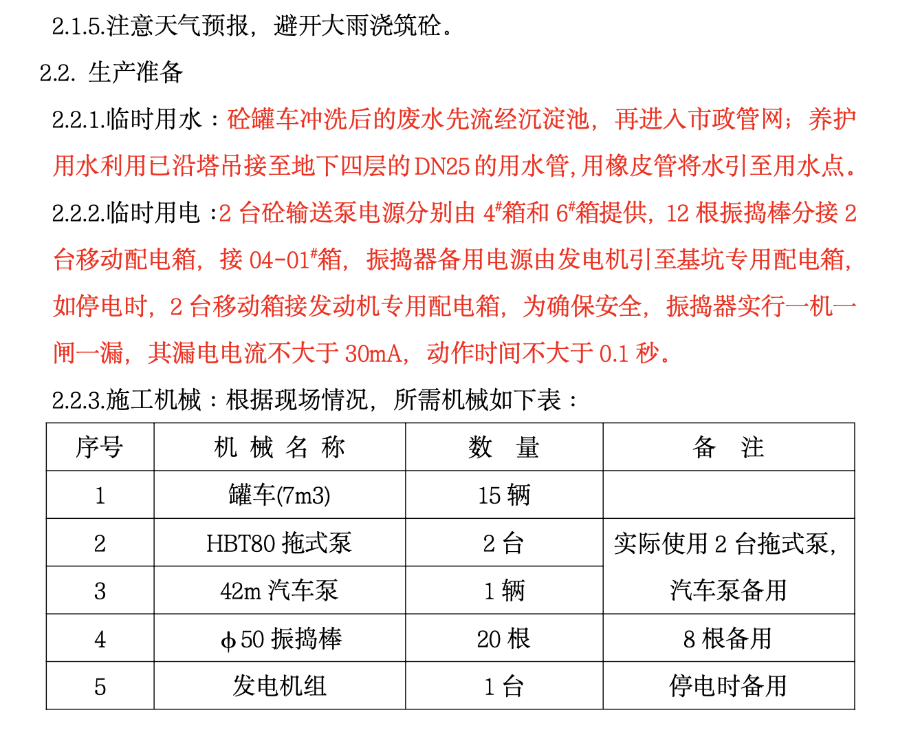 北京市某通信公司综合业务楼工程大体积砼工程施工组织设计