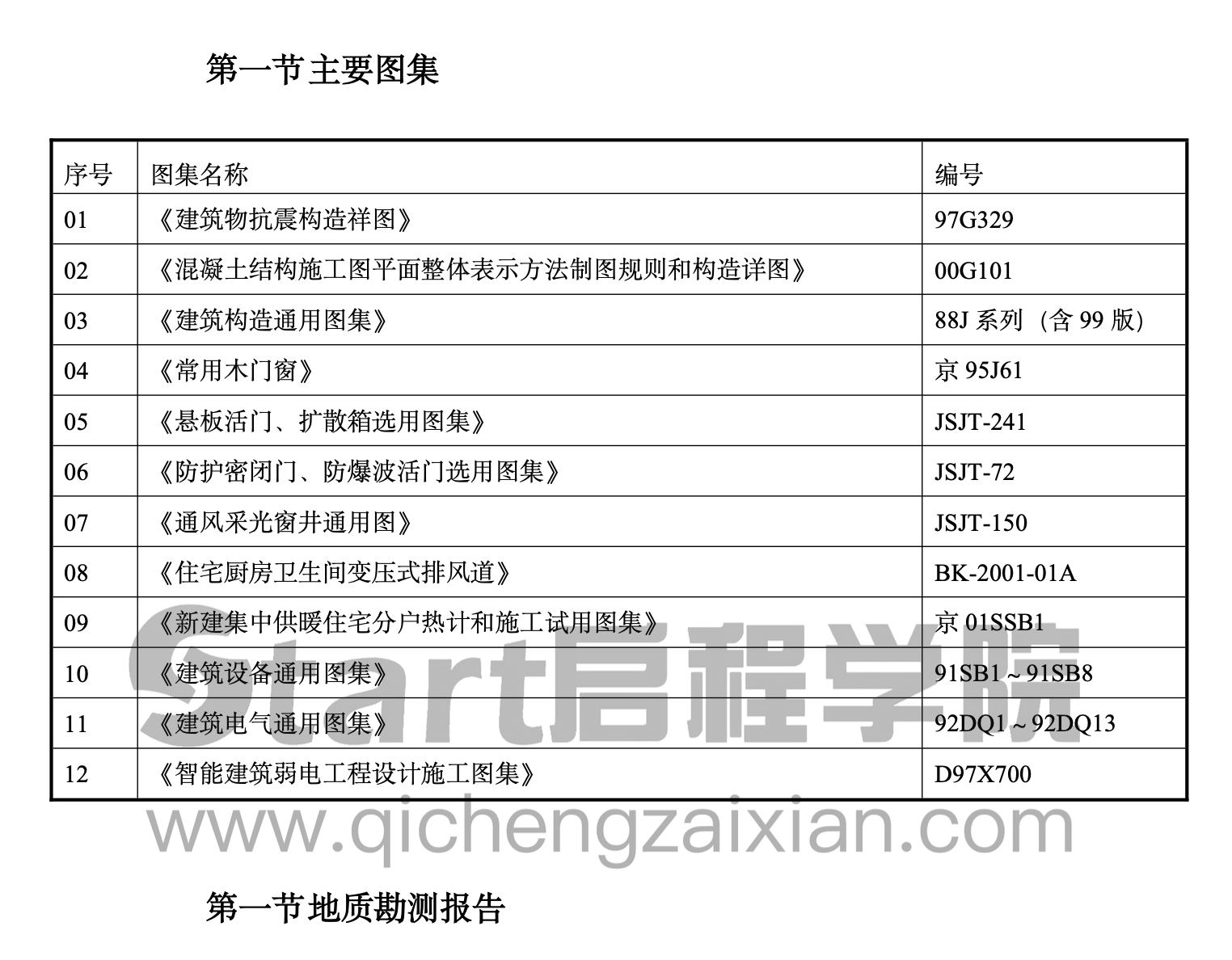 北京市某住宅综合楼工程施工组织设计