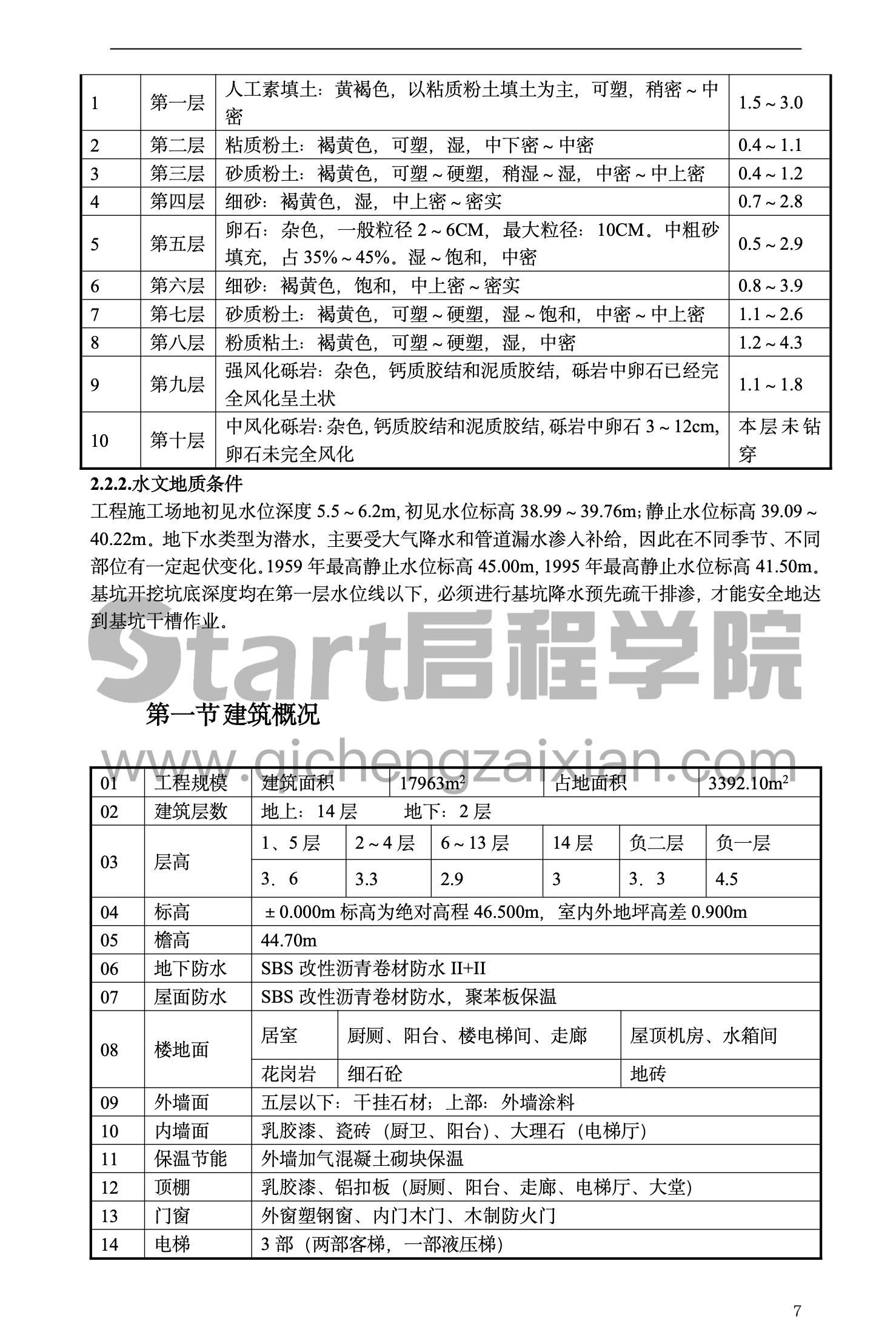 北京市某住宅综合楼工程施工组织设计