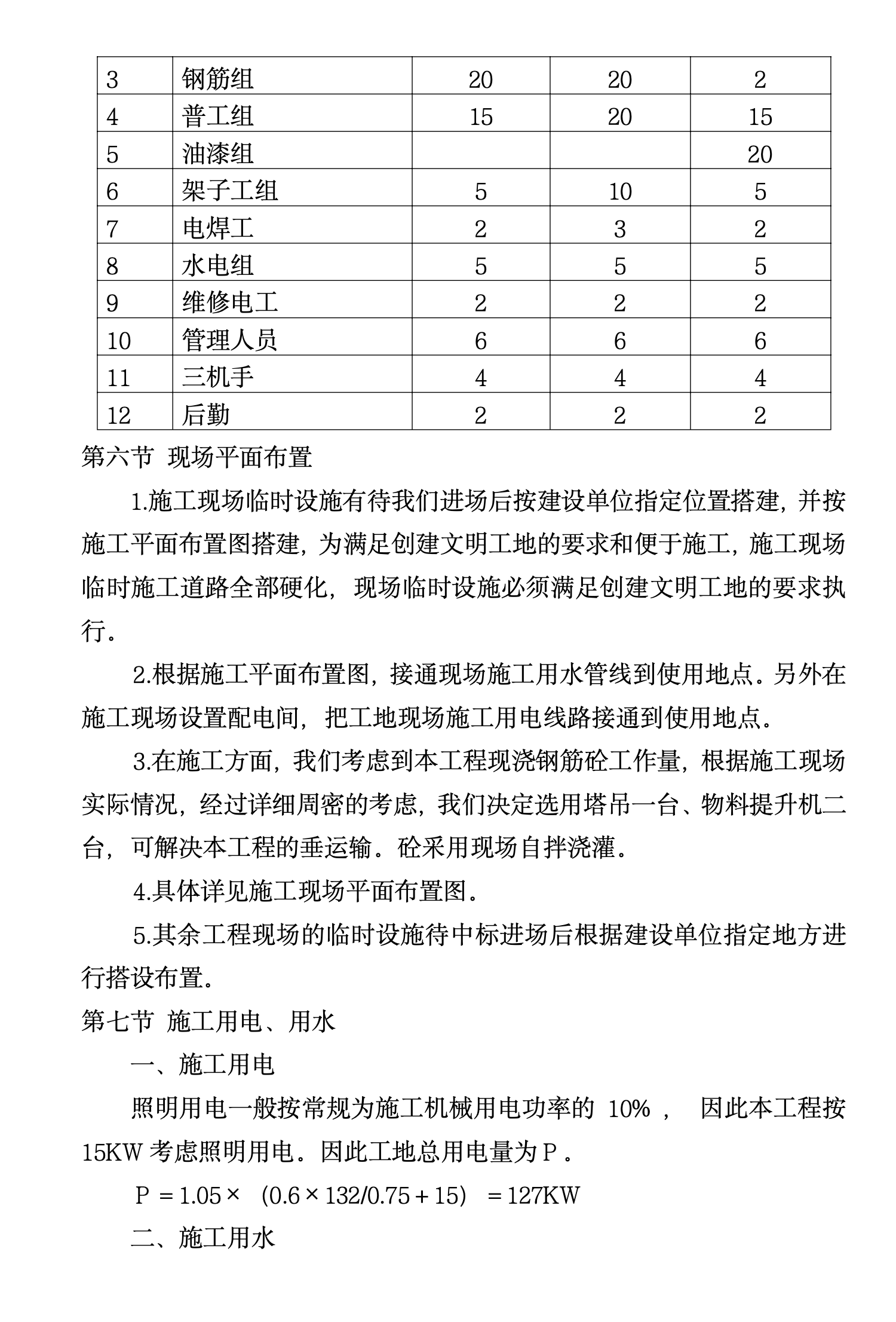 部队综合大楼工程施工组织设计