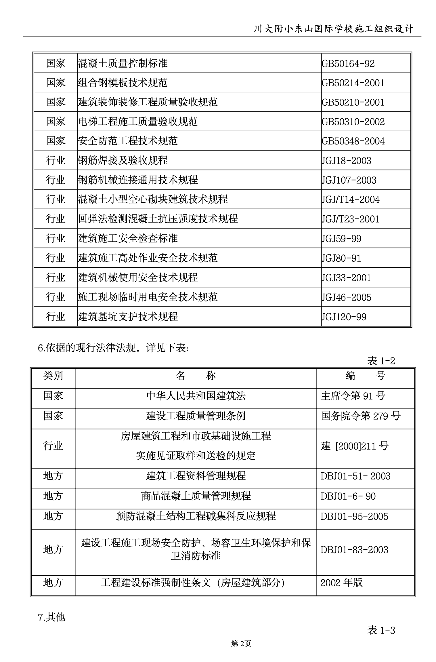 川大附小建筑工程施工組織設(shè)計(jì)