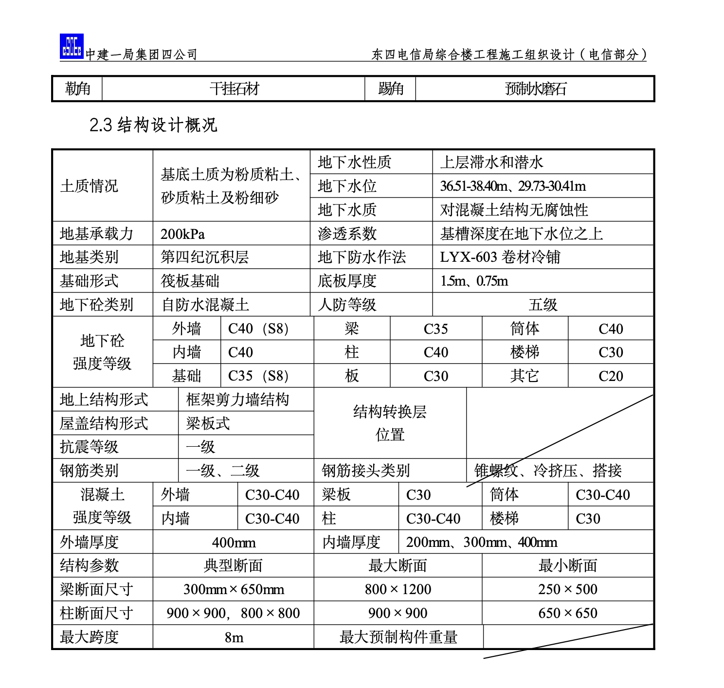 东四电信局综合楼工程施工组织设计