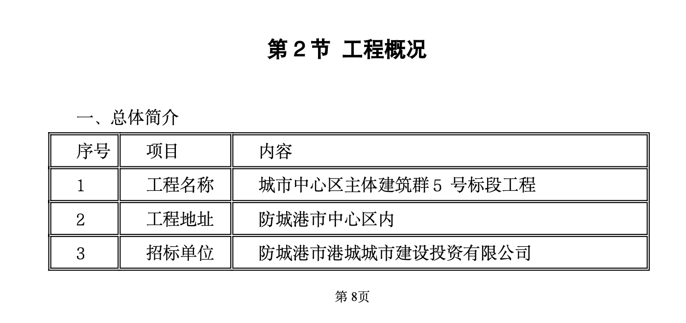 防城港市城市中心区主体建筑群5号标段工程施工组织设计