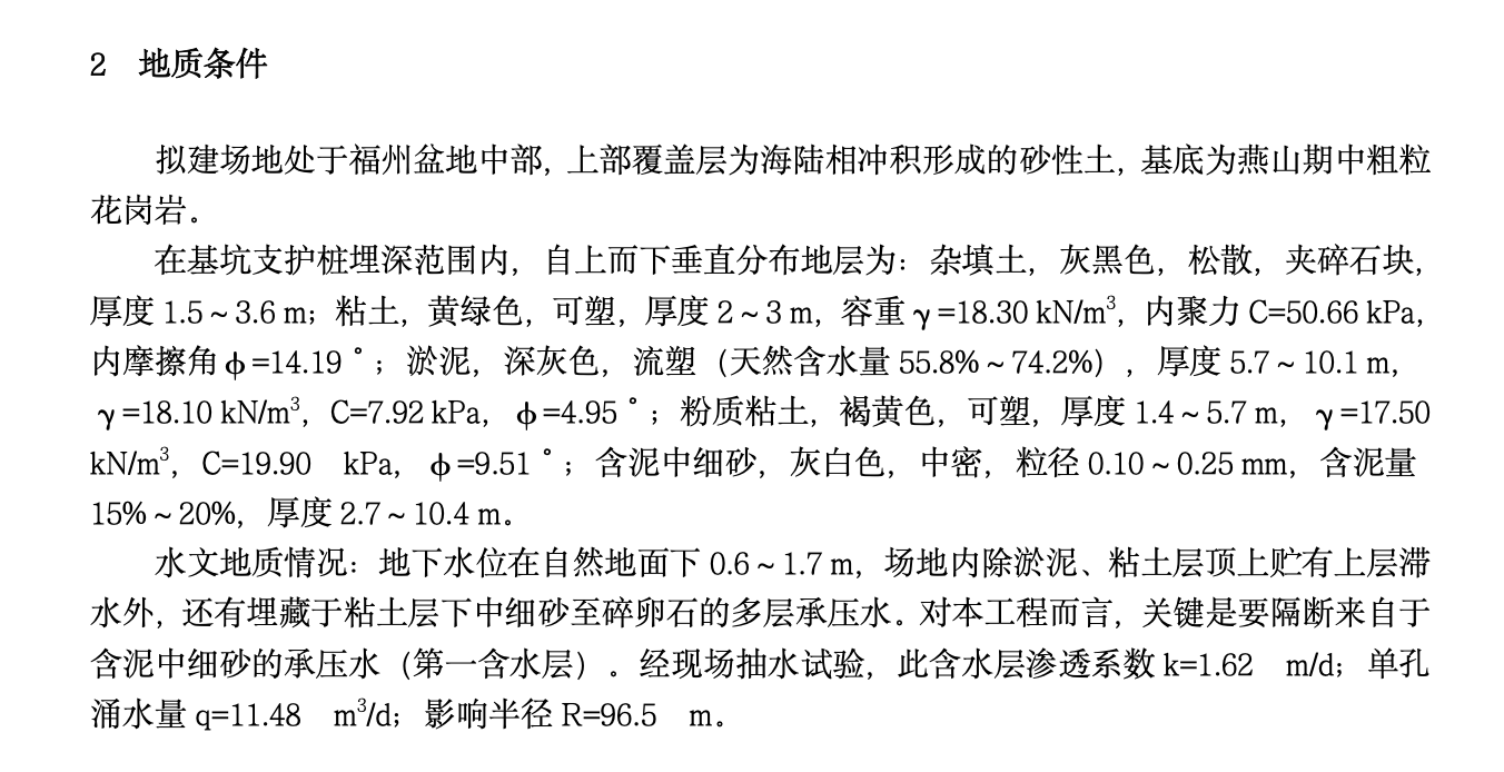 福州平安大厦深基坑支护施工组织设计