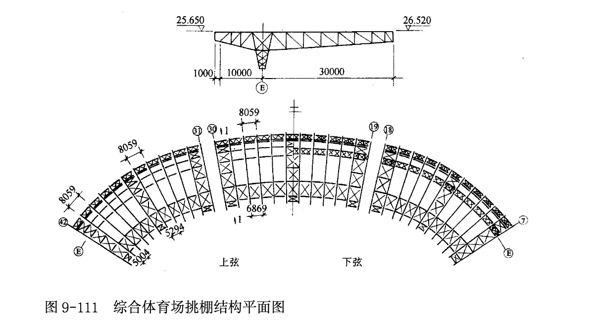 甘肃省某钢网架体育馆工程施工组织设计