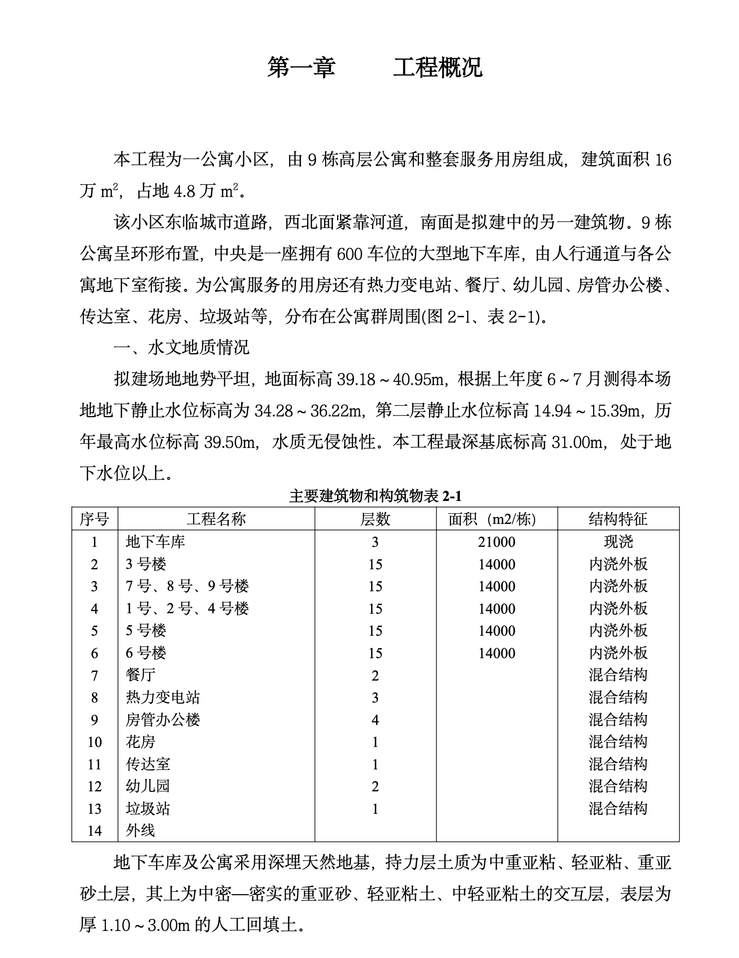 甘肃省某高层公寓和整套服务用房施工组织设计