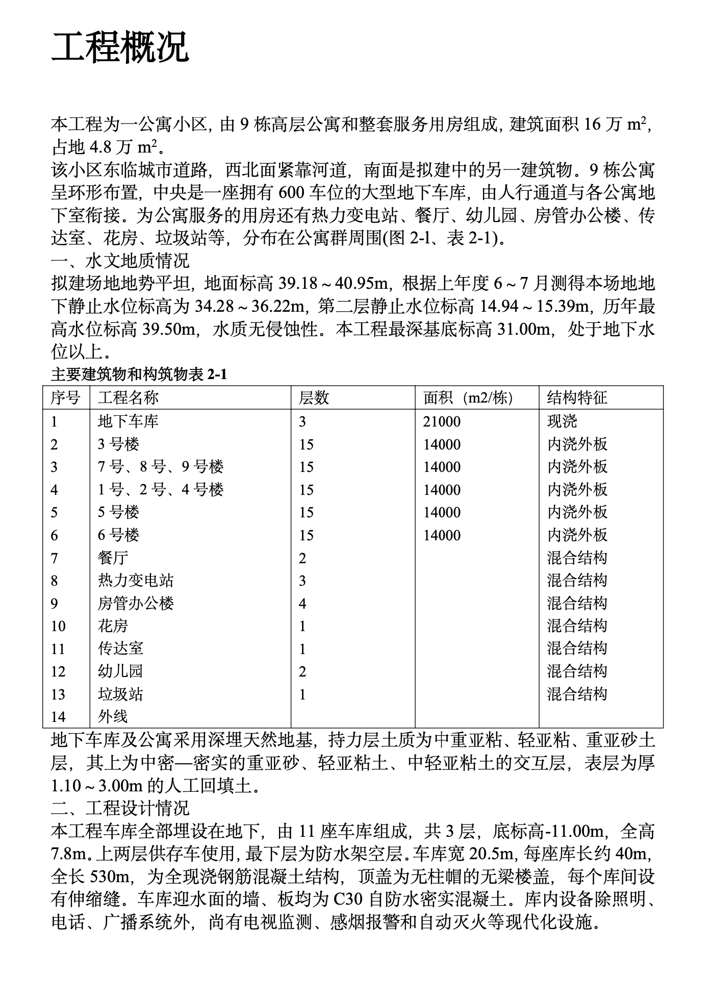 甘肃省某高层公寓群施工组织设计