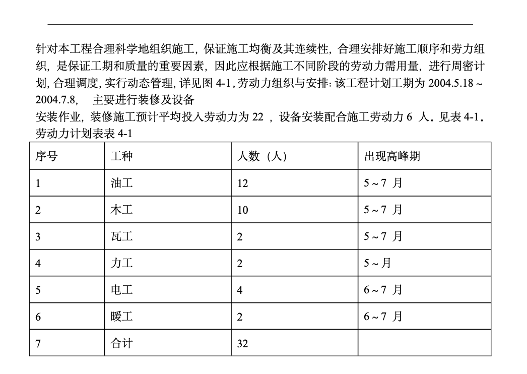 甘肃省某古建筑油漆彩画施工组织设计