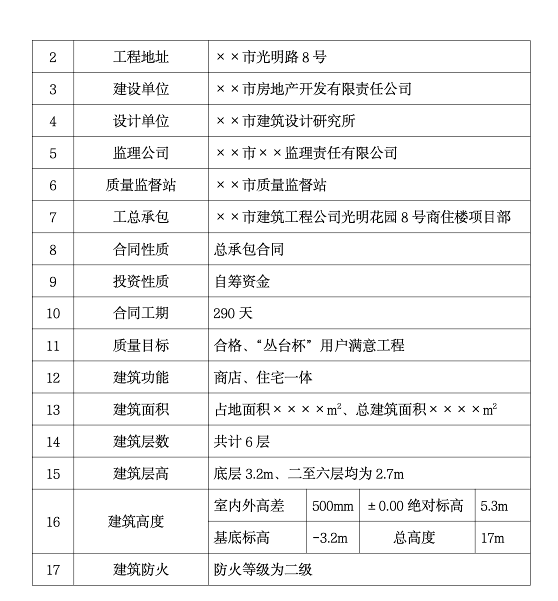 光明花园8号商住楼施工组织设计