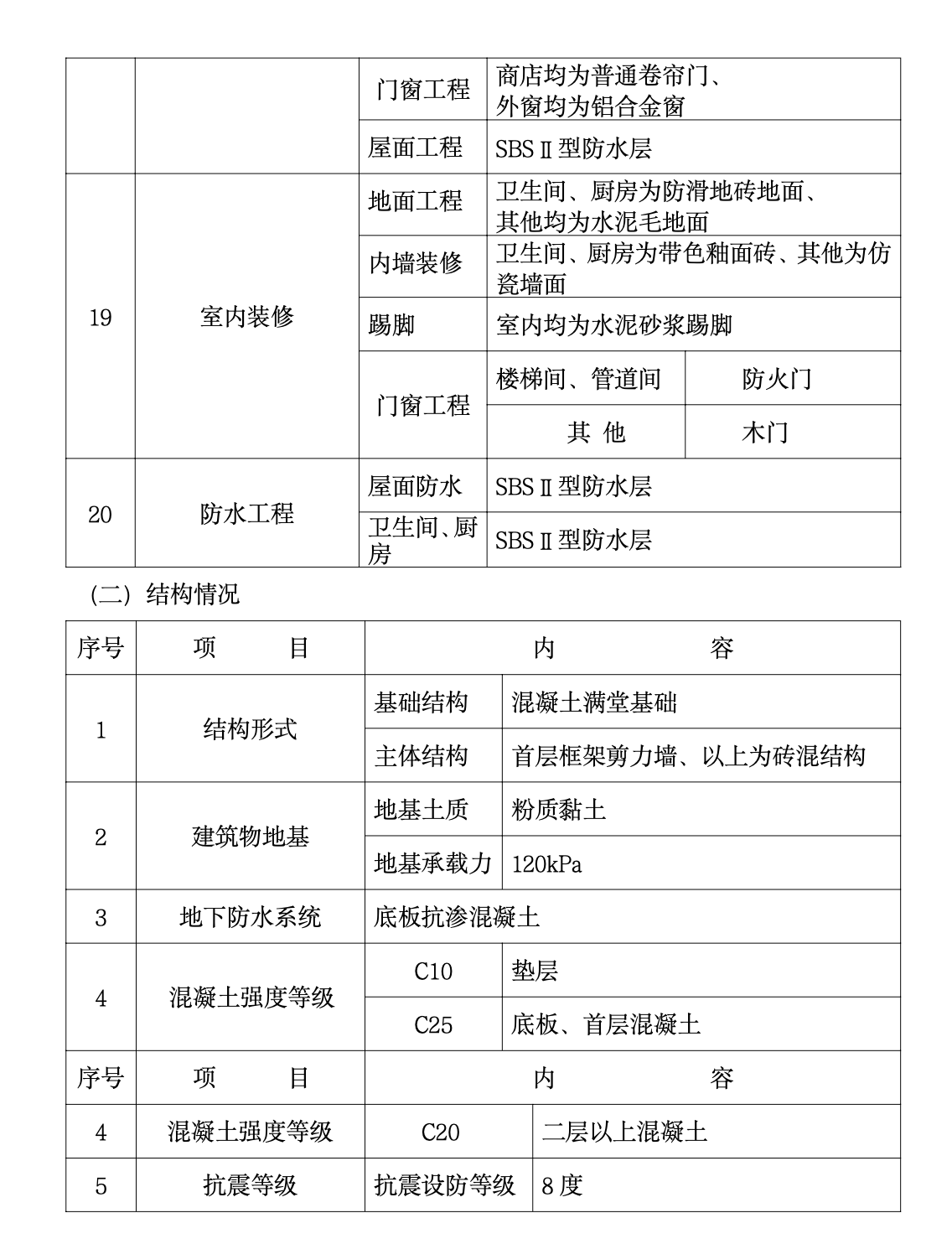 光明花园8号商住楼施工组织设计