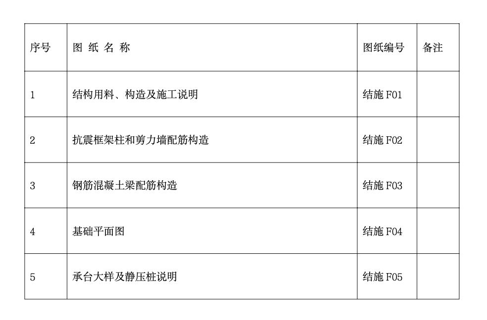 广东某框剪办公楼施工组织设计