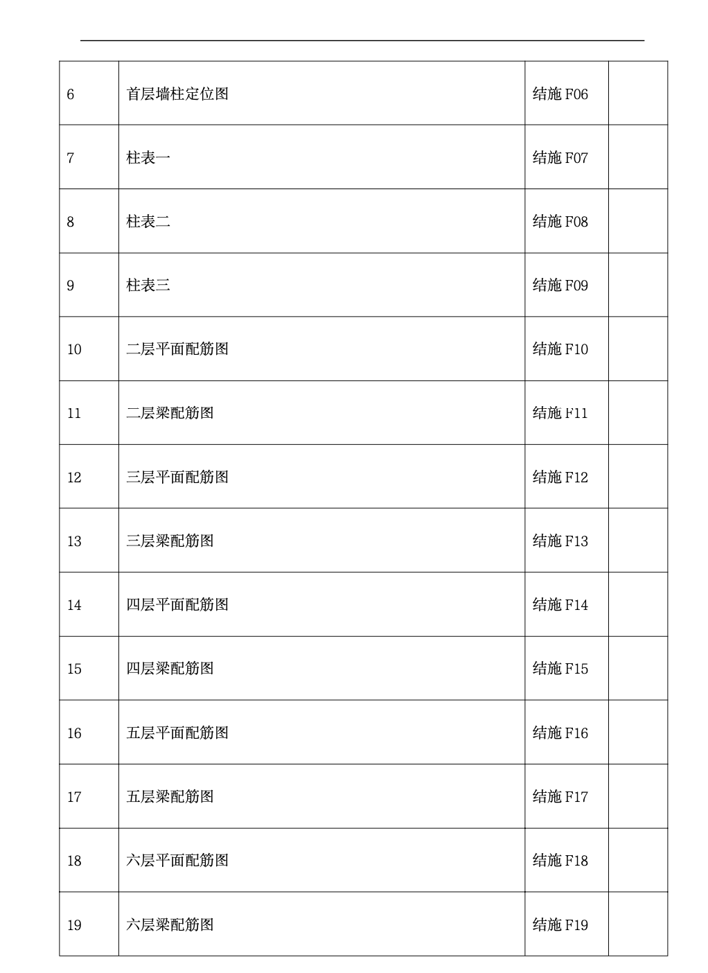 广东某框剪办公楼施工组织设计