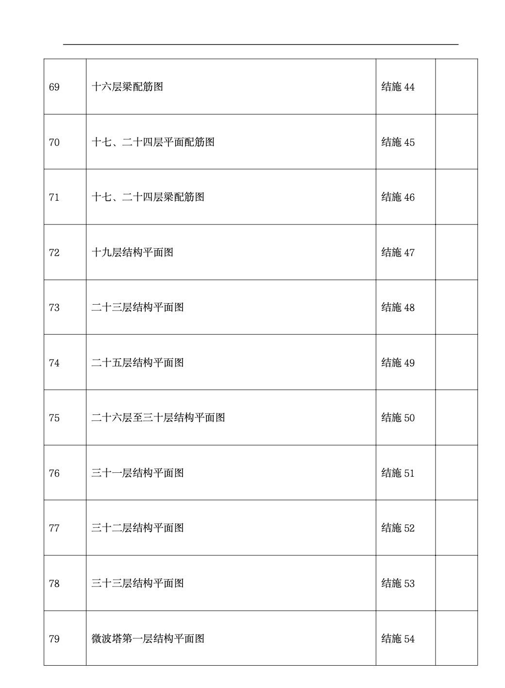 广东某框剪办公楼施工组织设计