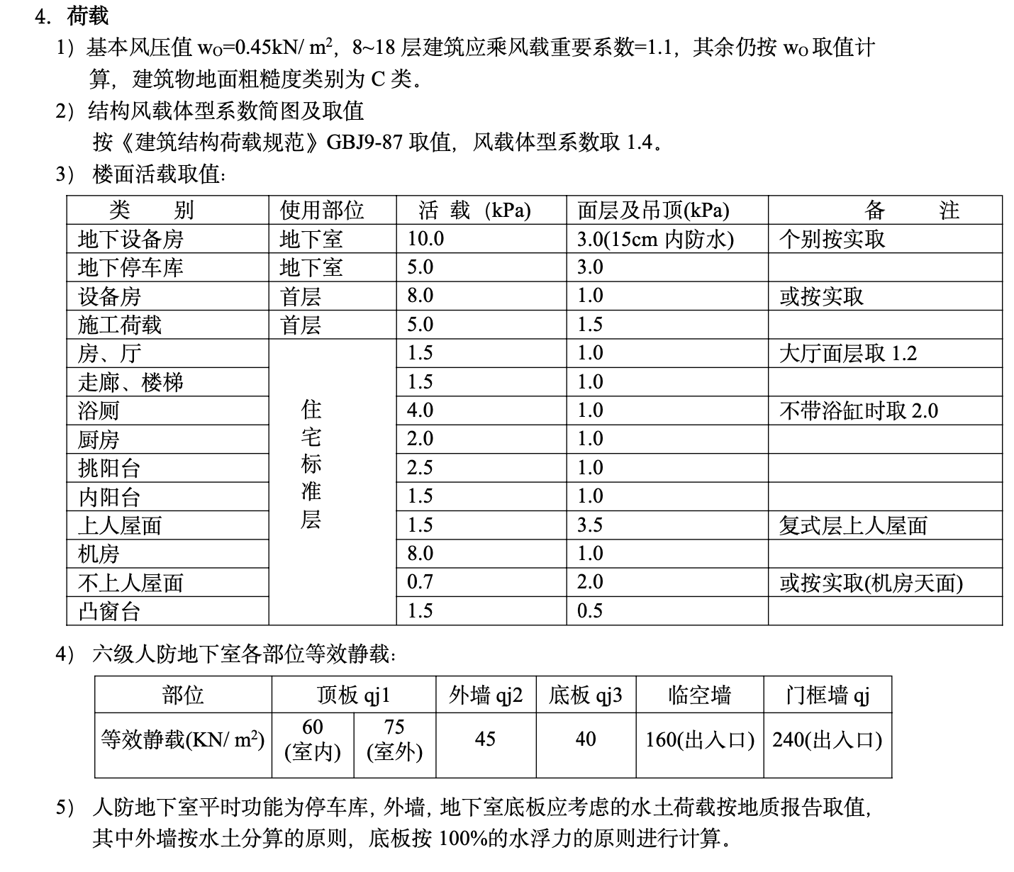 广州江东花园住宅小区结构计算书