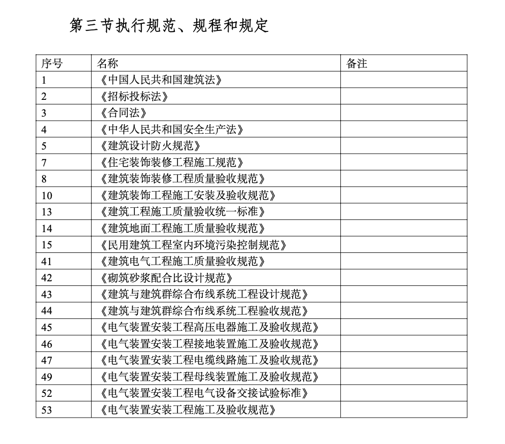 广州某办公楼装饰施工组织设计