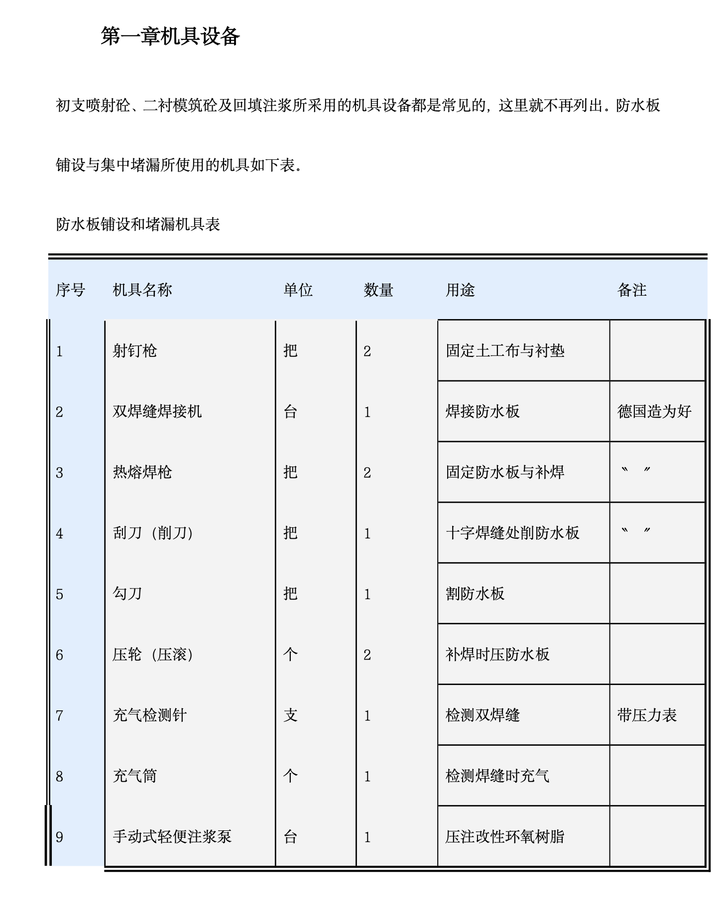 广州某人行隧道防水工程施工工法