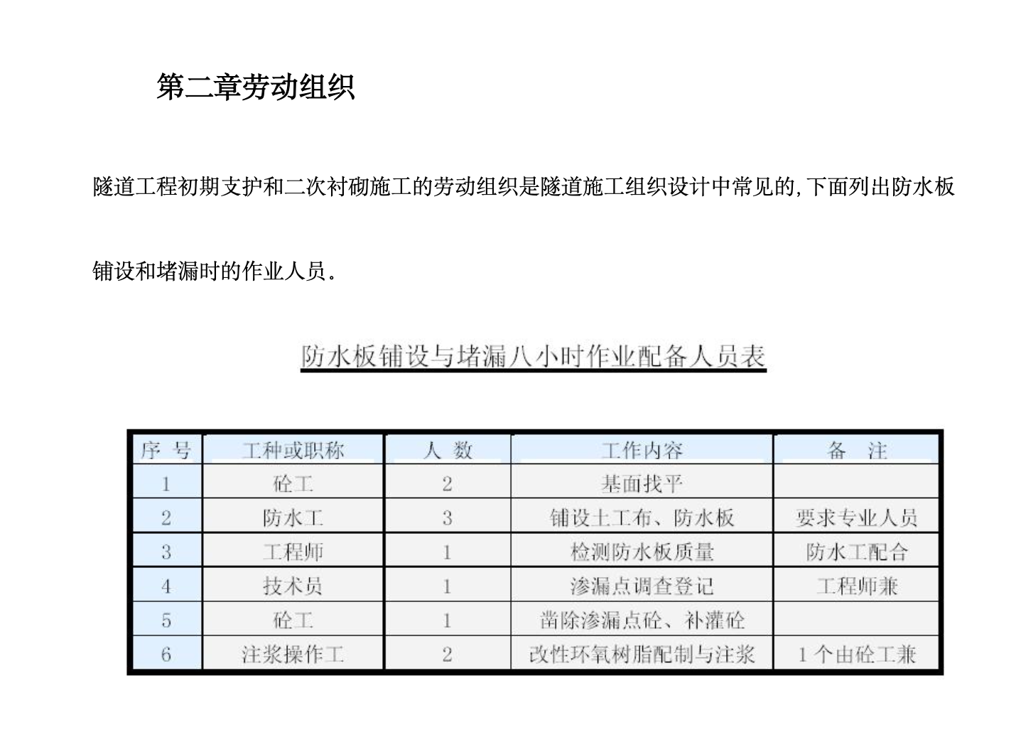 广州某人行隧道防水工程施工工法