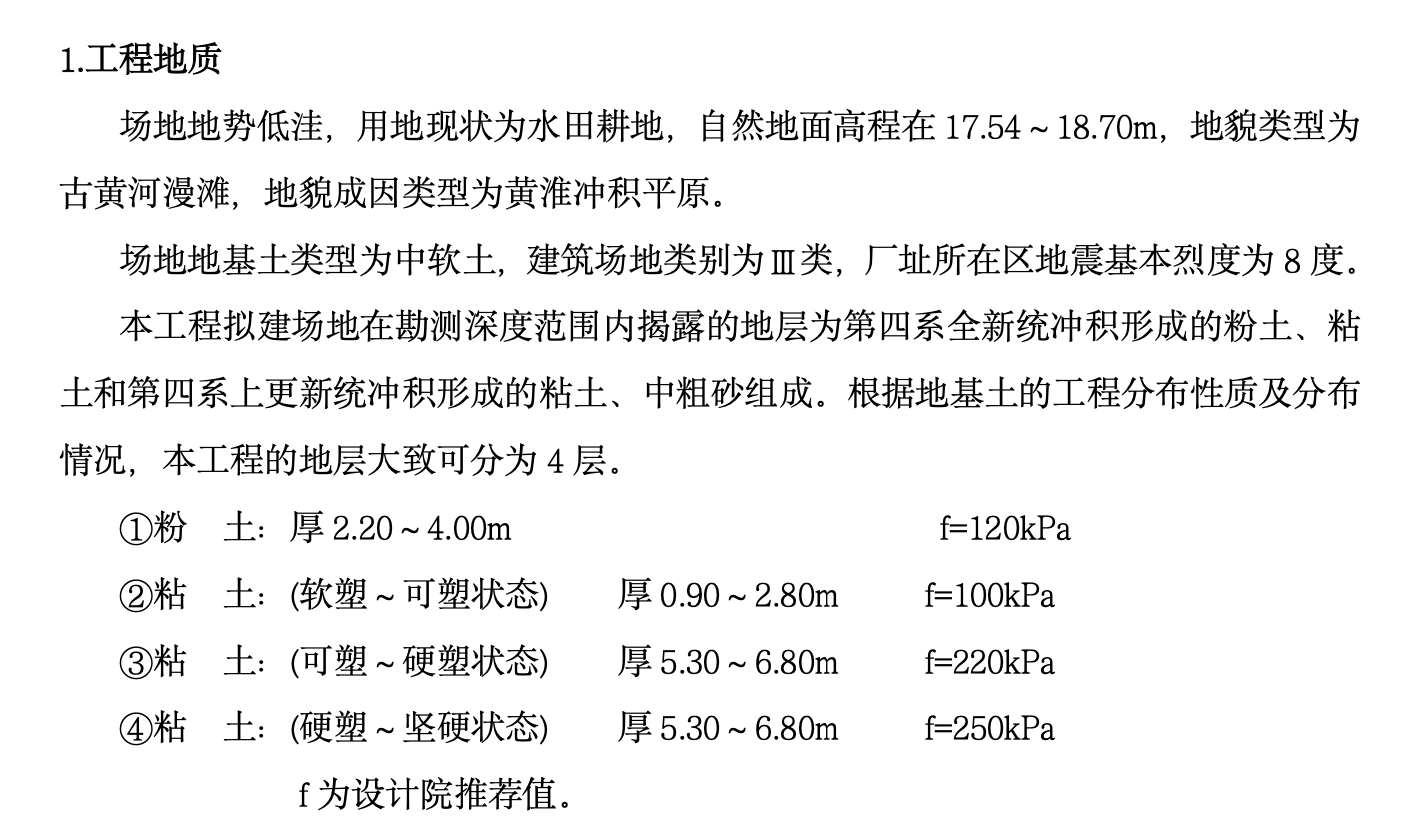 国电宿迁热电有限责任公司2135MW机组主体工程土建专业施工组织设计