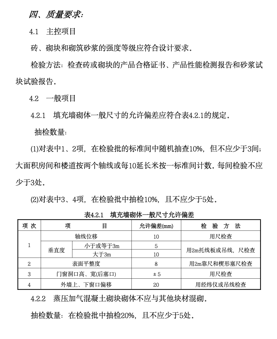 合肥卡迪尔化妆品公司生产车间工程填充墙施工组织设计