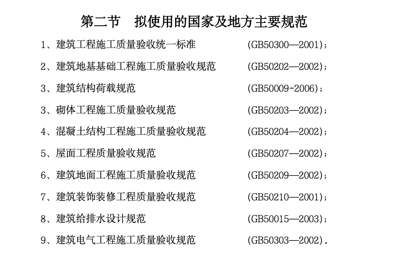 合肥某小區(qū)18層框架剪力墻施工組織設(shè)計