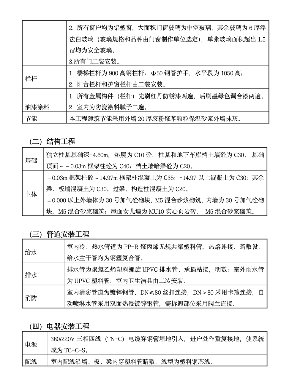 山西某杜鹃综合楼工程施工组织设计