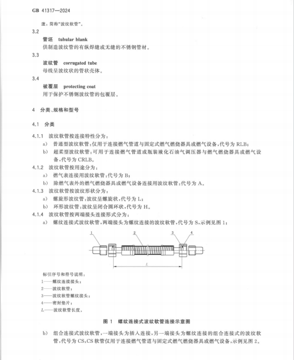 GB 41317-2024 燃气用具连接用不锈钢波纹软管