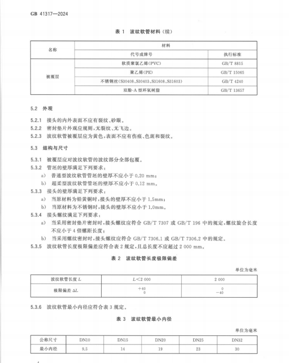 GB 41317-2024 燃气用具连接用不锈钢波纹软管