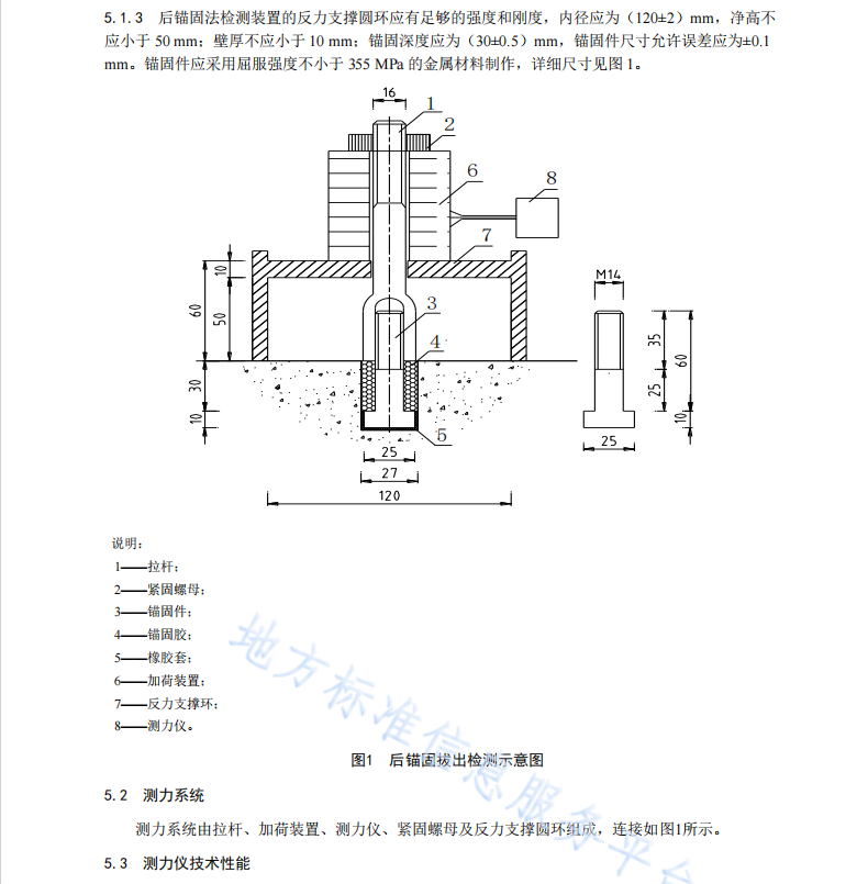 DB37T 2364-2022后锚固法检测混凝土抗压强度技术规程