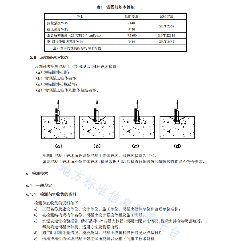 DB37T 2364-2022后锚固法检测混凝土抗压强度技术规程