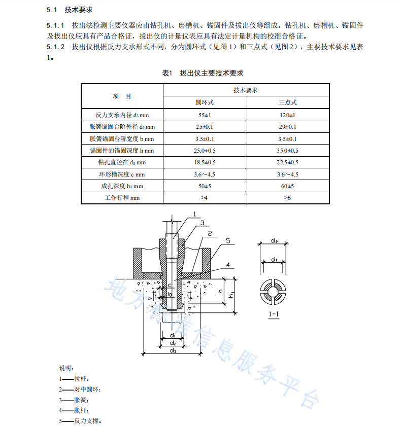 DB37T 2365-2022后装拔出法检测混凝土抗压强度技术规程