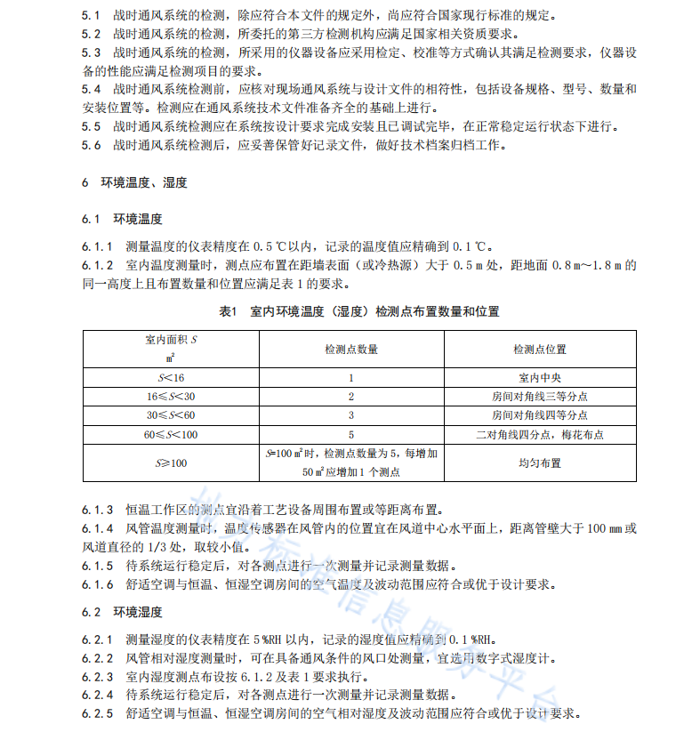 DB37T 4517—2022人民防空工程战时通风系统检测技术规范