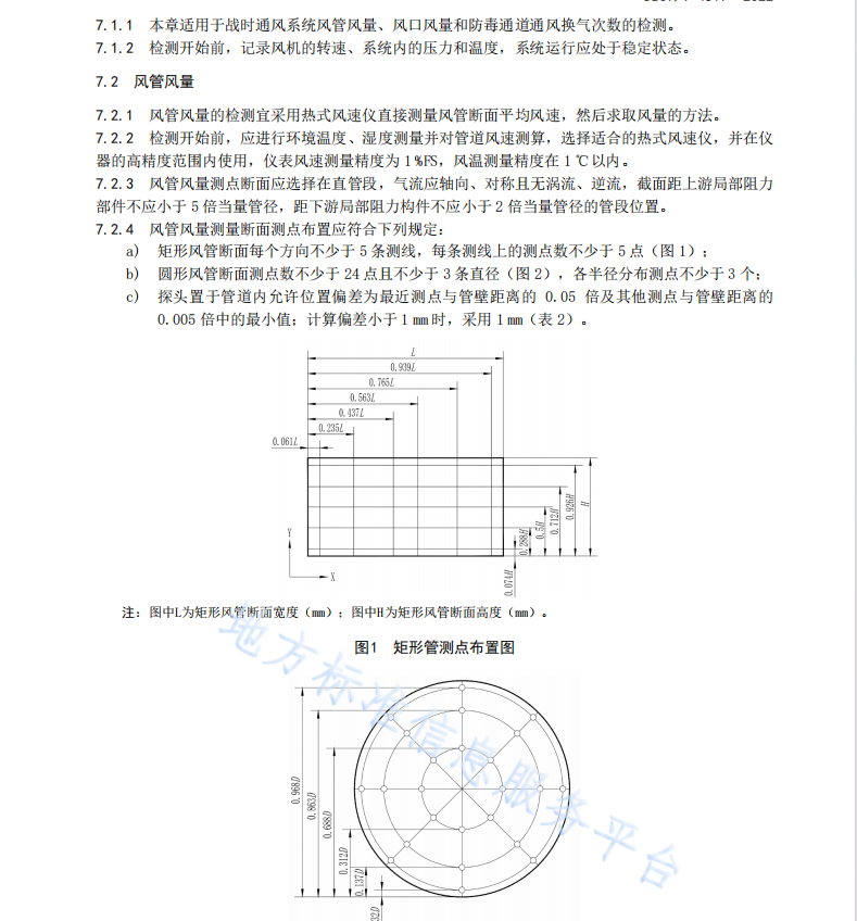 DB37T 4517—2022人民防空工程战时通风系统检测技术规范