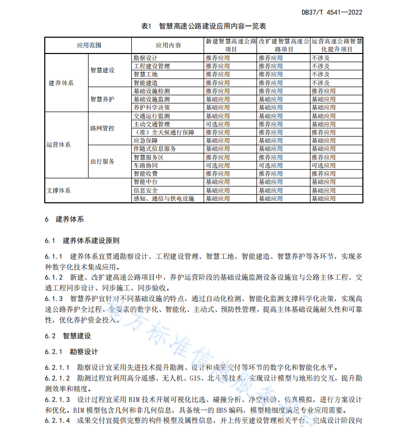 DB37T 4541—2022智慧高速公路建设指南