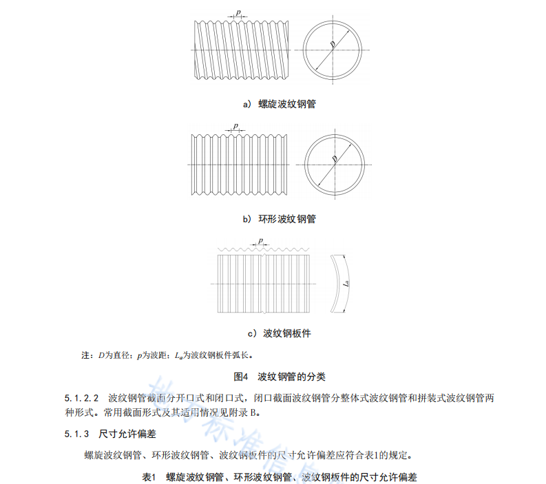 DB37T 4643—2023波纹钢管涵洞设计与施工技术规范