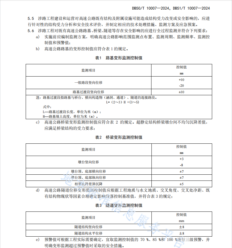 DB51T10007-2024 高速公路涉路工程技术规范