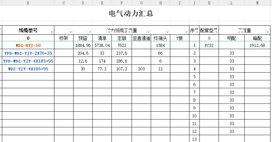 电缆工程量自动计算表