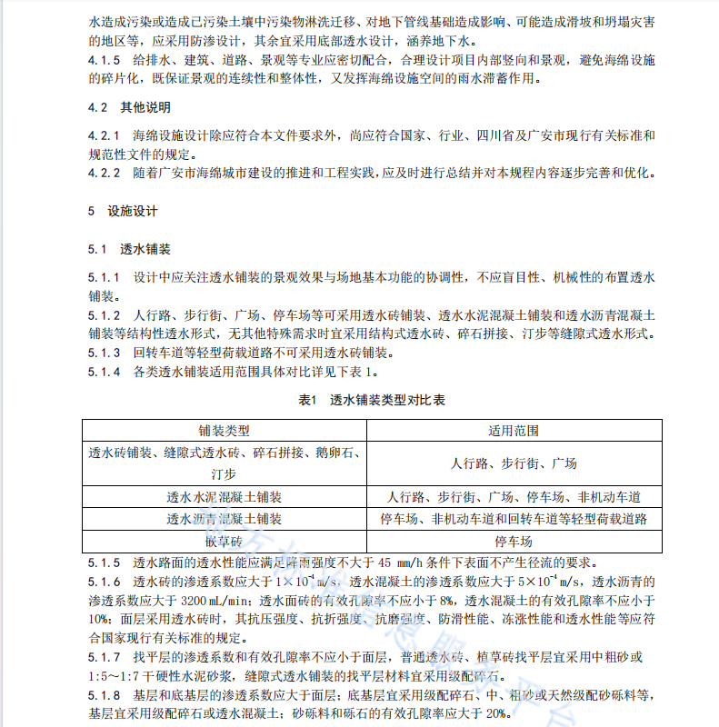 DB5116T24-2024 建設工程海綿城市源頭控制設施設計規(guī)程