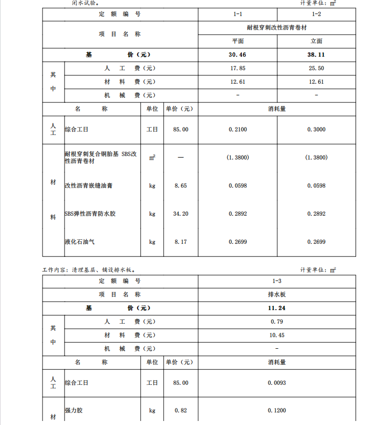 DBJD25-303-2024 甘肅省綠色建筑工程消耗量定額