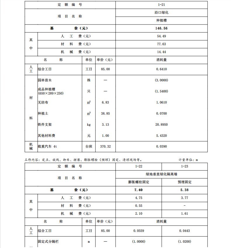 DBJD25-303-2024 甘肅省綠色建筑工程消耗量定額