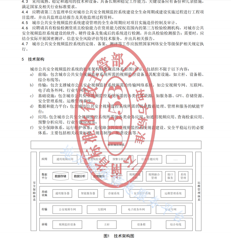 DB53T 1194.1-2023城市公共安全視頻監(jiān)控系統(tǒng)建設(shè)規(guī)范 第1部分 總則