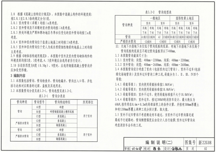 新22G08 管沟及盖板