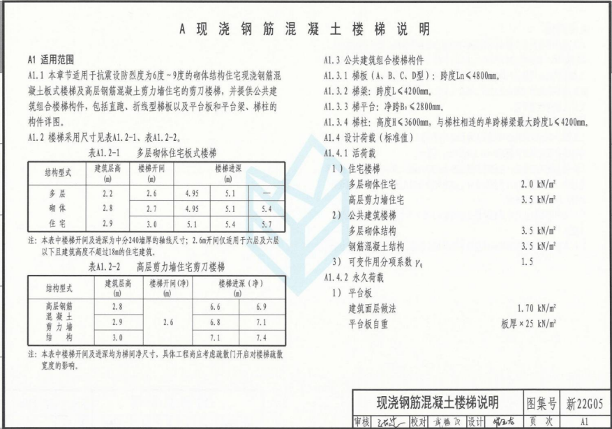 新22G05 钢筋混凝土楼梯