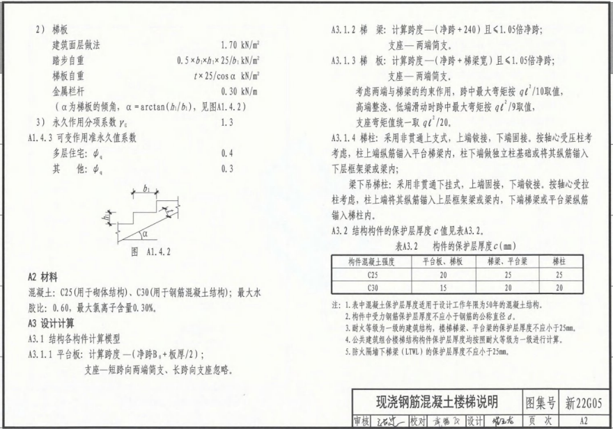 新22G05 钢筋混凝土楼梯