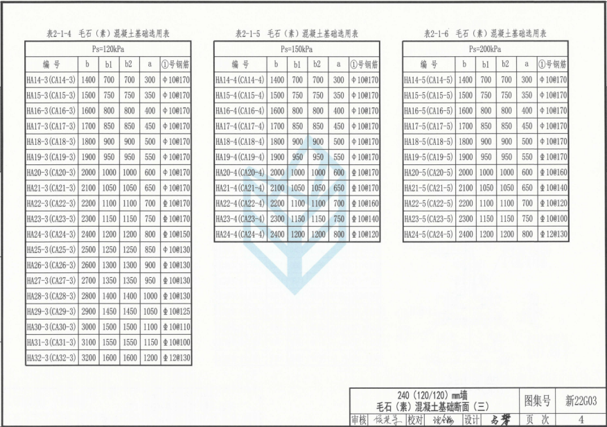 新22G03 墙下扩展基础