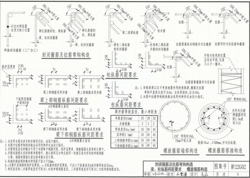 新22G02 钢筋混凝土结构构造