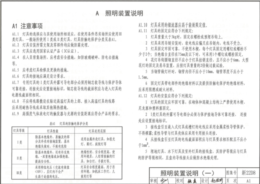 新22D8 常用电气装置