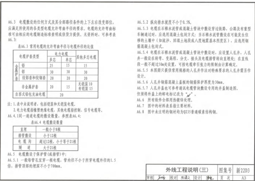 新22D3 电力线路敷设安装