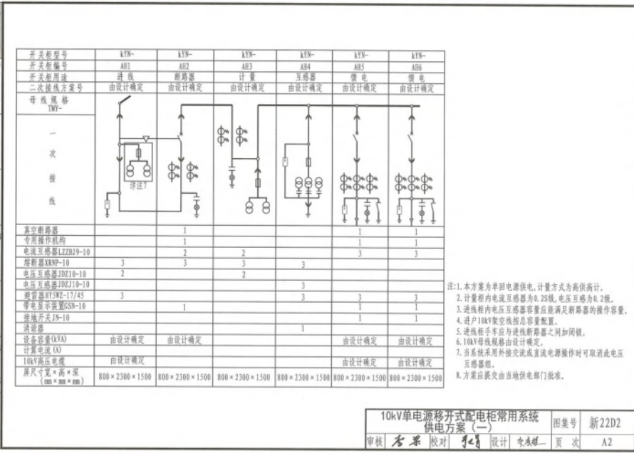 新22D2 10kV变配电所及低压配电